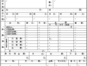 出差发生的餐费计入什么科目