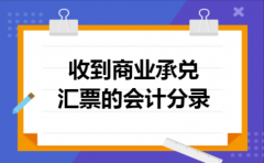 收到商业承兑汇票的会计分录